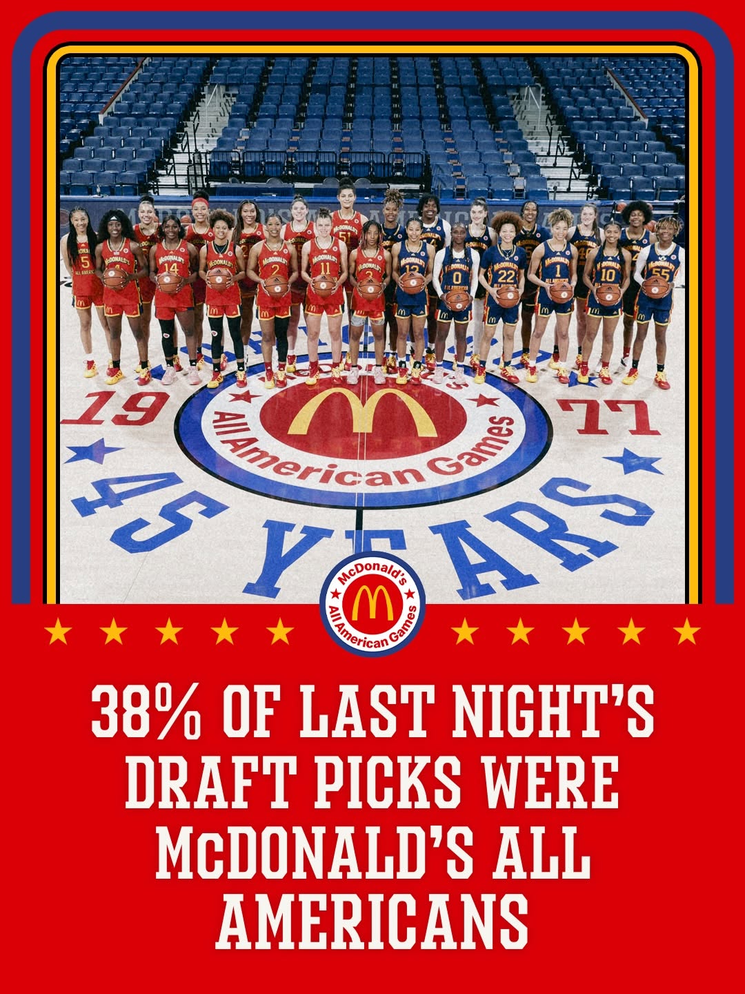 @McDAAG social content