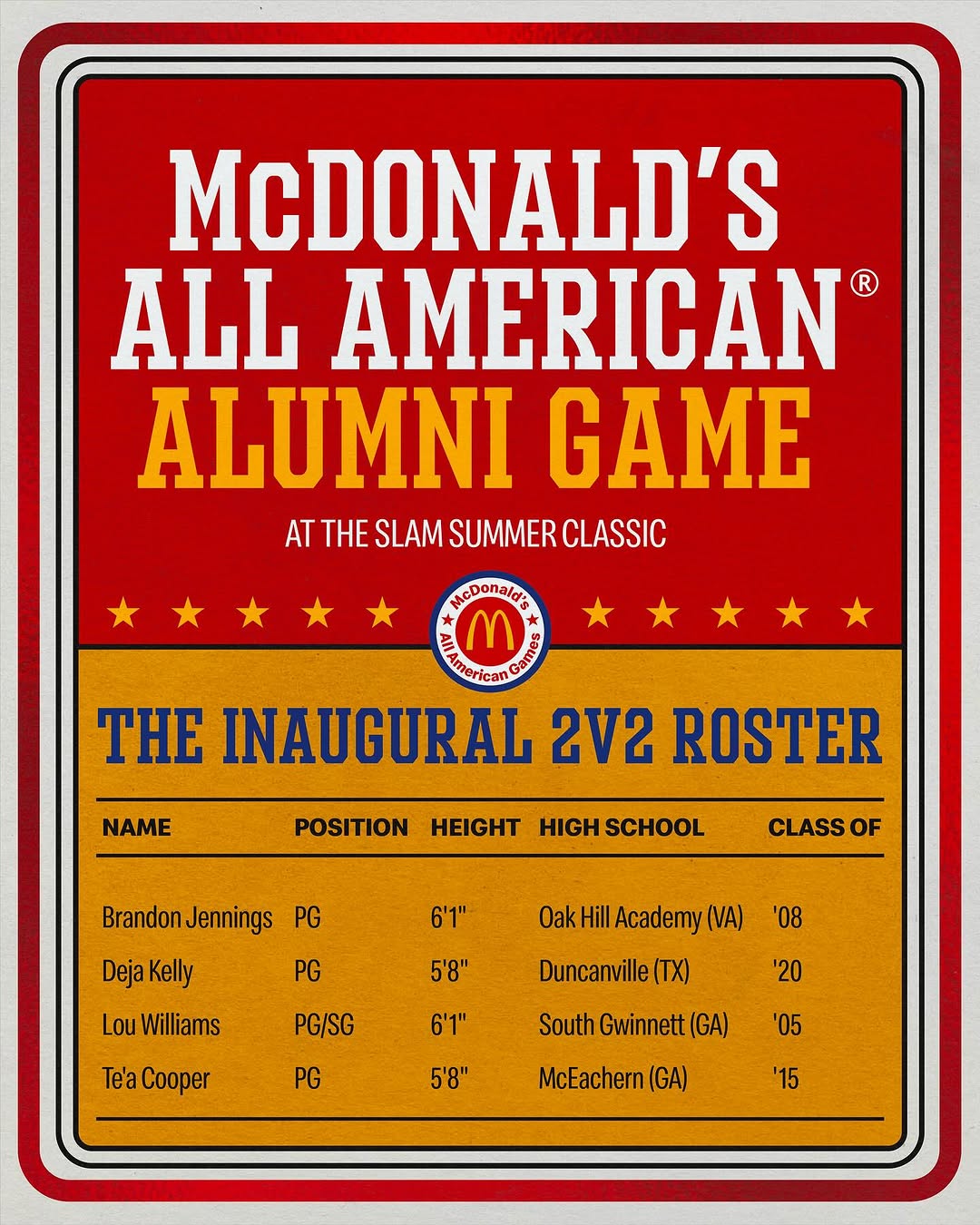 Alumni Game editorial social content